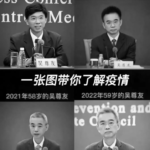 10月27日吴尊友因胰腺癌去世，缅怀悲痛时我们思考：胰腺癌为什么一发现就是晚期