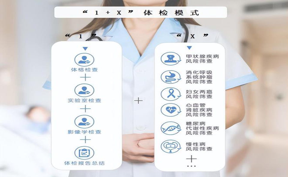 惠连健康 疾病检测服务